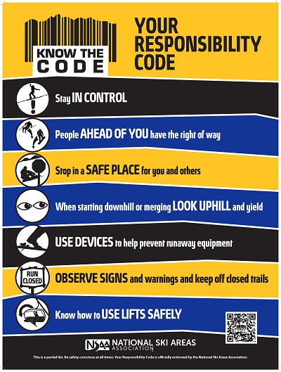 know the code poster